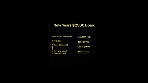 New Years $2500 Board