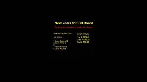 New Years $2500 Board