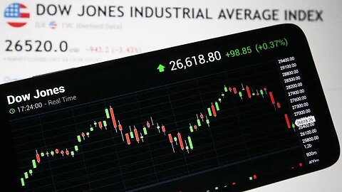 dow jones nasdaq composite djia today nasdaq index