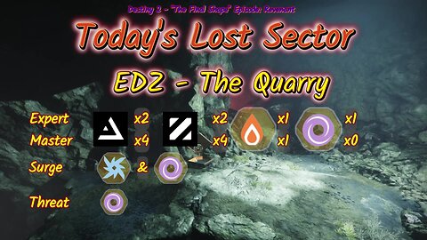 Destiny 2: 1-21-25 The Quarry is the Lost Sector. Arc/Void Surge.