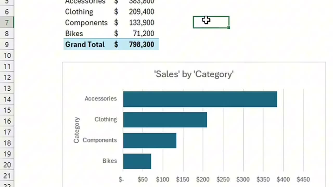 Create Instant Excel Summaries in Under One Minute – A Game-Changing Trick!