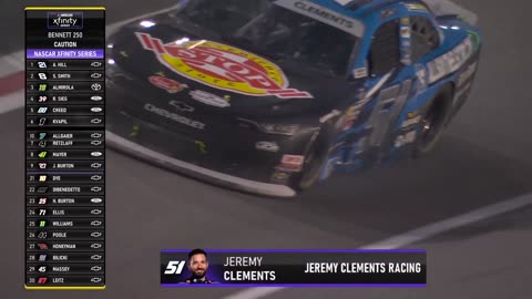 Xfinity Series at Atlanta Motor Speedway | NASCAR Extended Highlights 2025/02/22