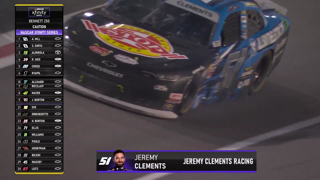 Xfinity Series at Atlanta Motor Speedway | NASCAR Extended Highlights 2025/02/22