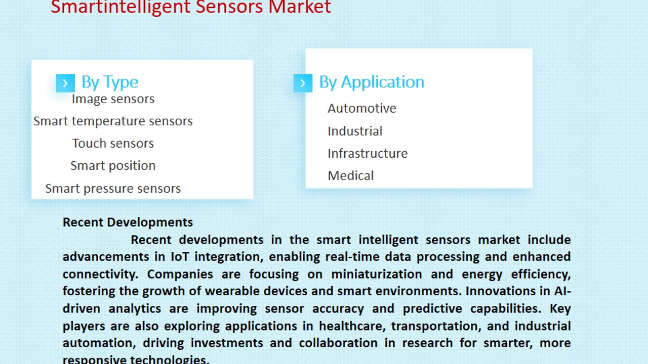 Smartintelligent Sensors Market Outlook, 2025-2033