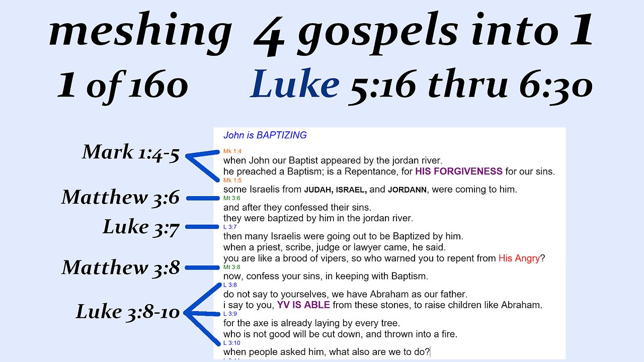 070d Luke 5:16 thru 6:30 p8 [Jesus] [Live]