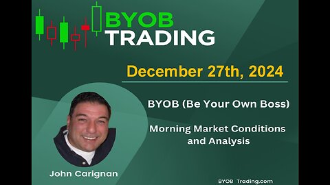 December 27th, 2024 BYOB Morning Market Conditions and Analysis. For educational purposes only.