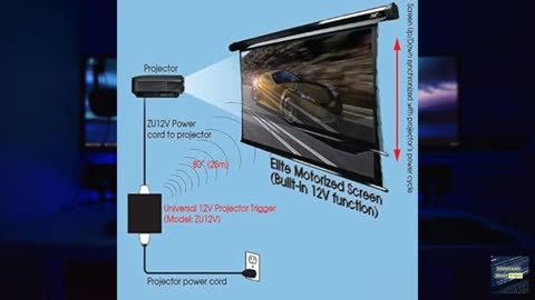 Elite Screens Inc. ZU12V Universal Wireless 5-12V Projector