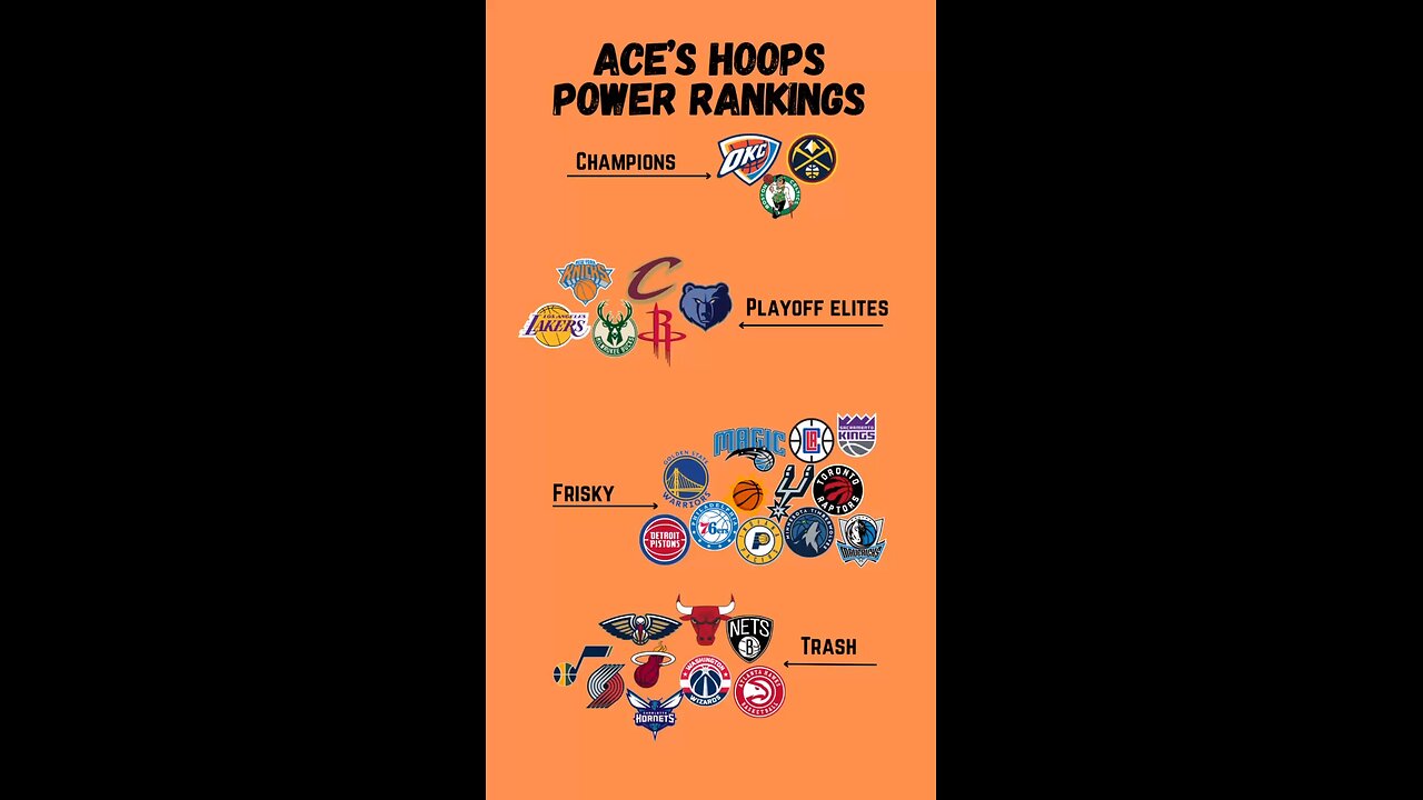 Ace’s nba power rankings