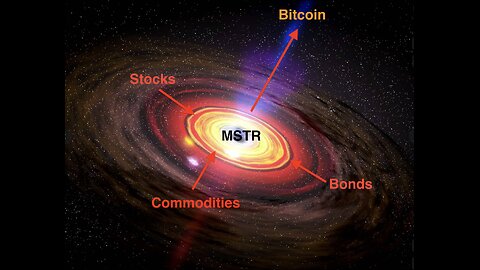 Bitcoin Explained - There Is No 2nd Best