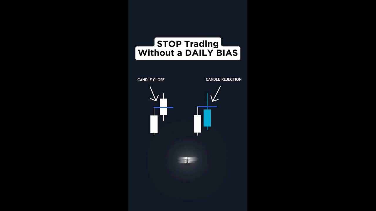 “STOP Trading Without Daily Bias! 🚫📉 Candle Close = Continuation ✅ | Rejection = Reversal