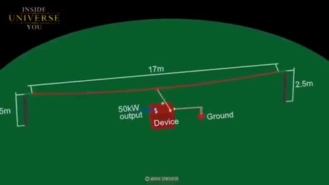 Suppressed Inventions Part 2 of 2 (Jaw-dropping inventions and infuriating suppressions)