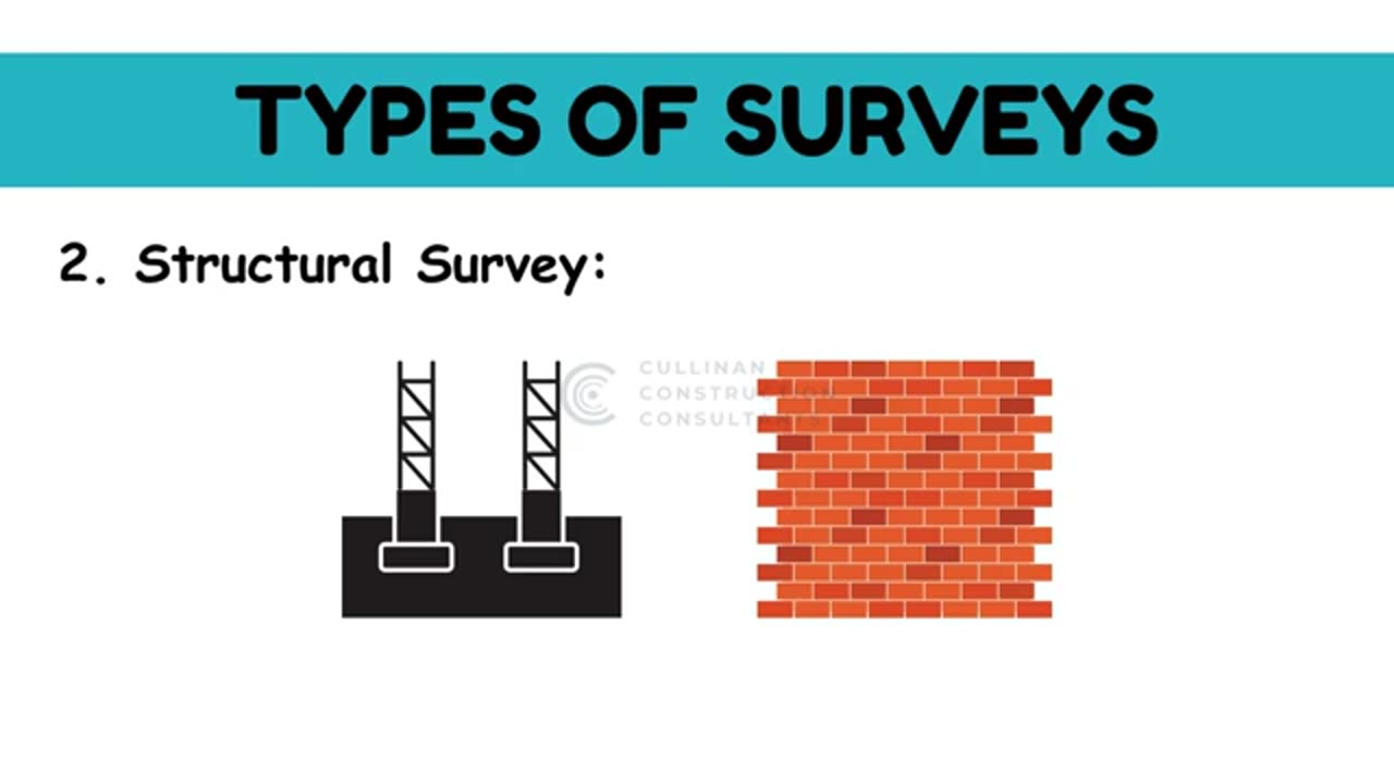 4 Types of House Surveys by Cullinan Construction Consultants