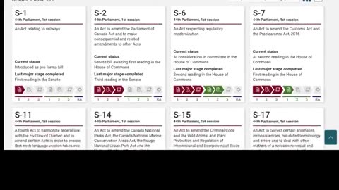 By Proroguing Parliament, the Liberal party of Canada WIPED OUT 273 Reports, Bills and Acts.