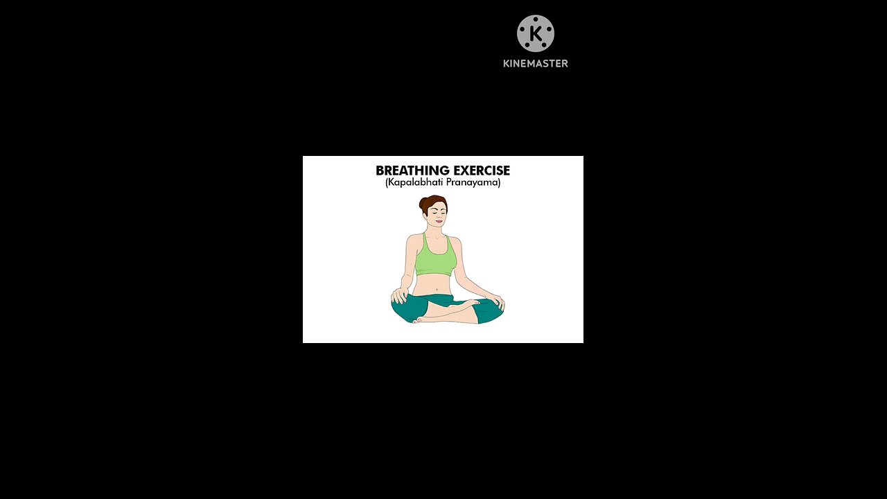 Science of Breathing