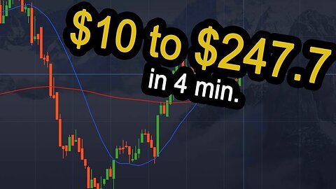 $10 to $247.7 in 4 Min