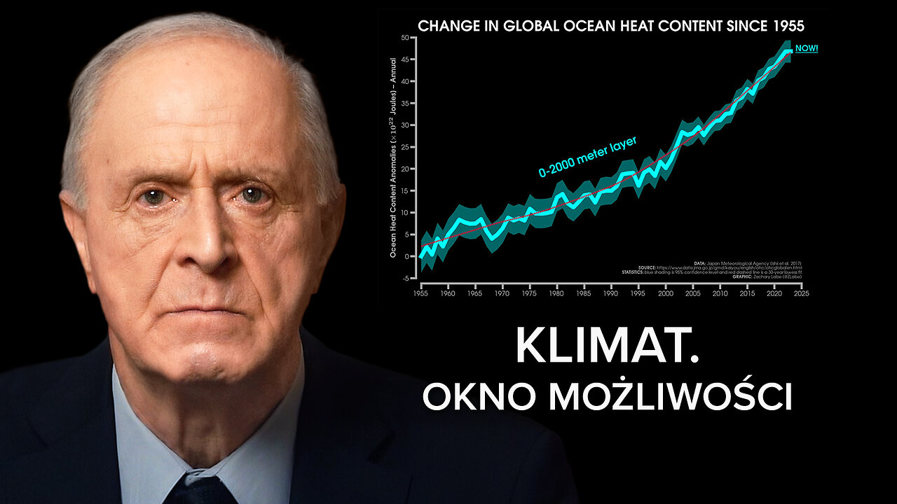 Egon Cholakian: Krótka analiza sytuacji klimatycznej