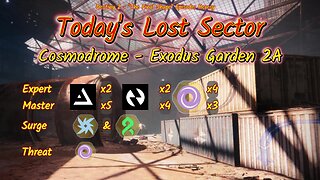 Destiny 2: 3-8-25 Exodus Garden 2A is the Lost Sector. Arc/Strand Surge.