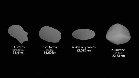 Universe: Size Comparison--Part 6