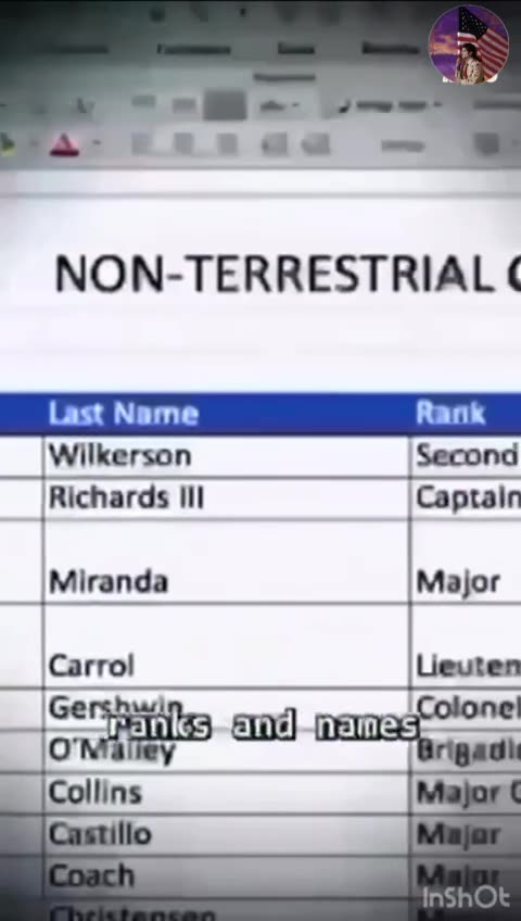 A British hacker discovered mind blowing stuff about the US government.