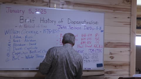 Brief History of Dispensations