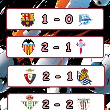 Resultado de los partidos del día 2 de febrero