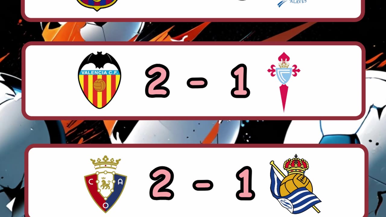 Resultado de los partidos del día 2 de febrero