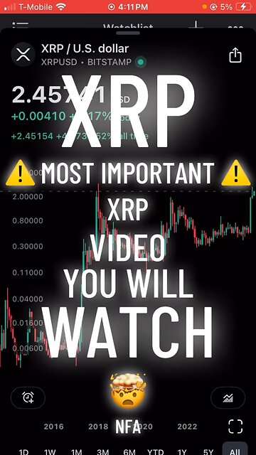 MOST IMPORTANT XRP VIDEO YOU WILL WATCH!