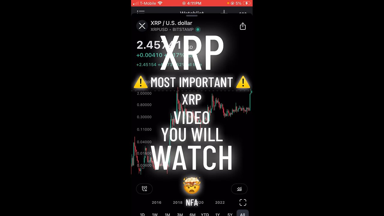 MOST IMPORTANT XRP VIDEO YOU WILL WATCH!