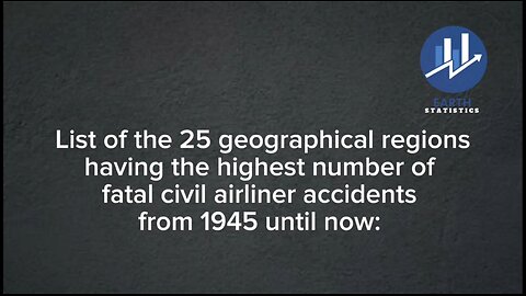 List of the 25 geographical regions having the highest number of fatal civil airliner accidents...