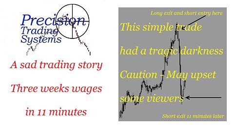 Three weeks wages in 11 minutes assisted by the Early Warning indicator- Viewer discretion advised.