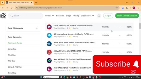 ICICI BANK MUTUAL FUND Nasdaq 100 Index Fund Investing In USA Market Top 100 Companies SIP