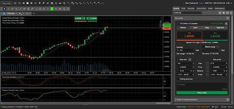 FOREX LIVE