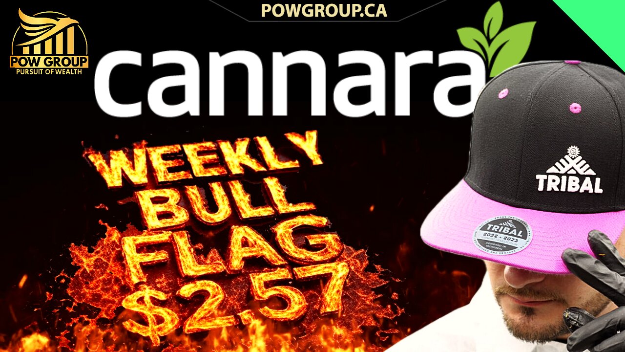 Cannara Biotech Targeting $2.57 With Potential Bull Flag Forming, LOVE Stock Analysis