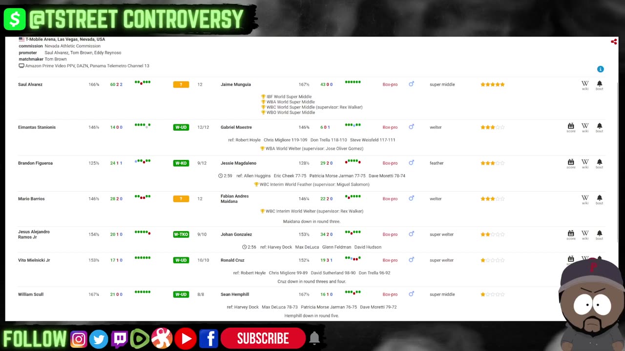 series - UFC - fierce arena