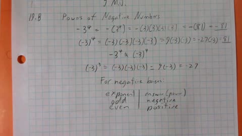 Saxon Algebra 1 Lesson 19 B