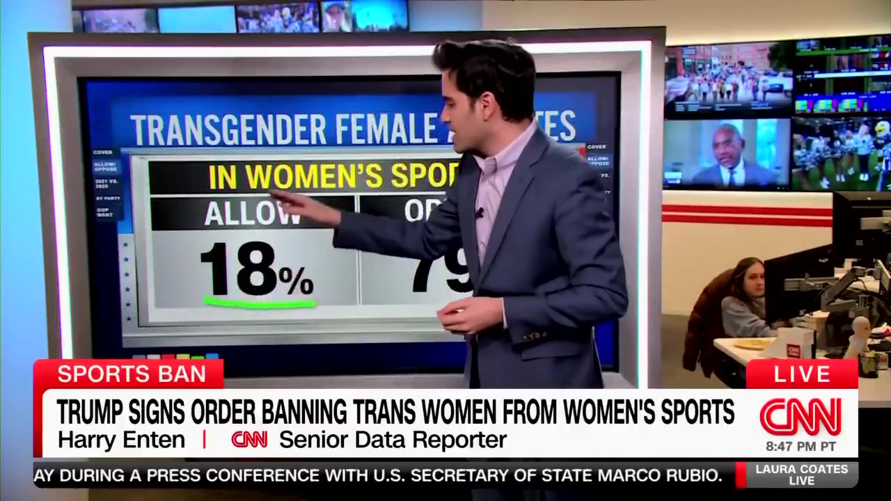 CNN: “You rarely get 79% of the country