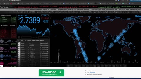 Very Important Weekly Close Analysis for XRP