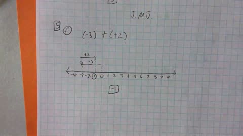 Saxon Algebra 1 Lesson 5 (f)