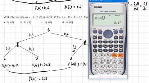 Conditional probability (P4)