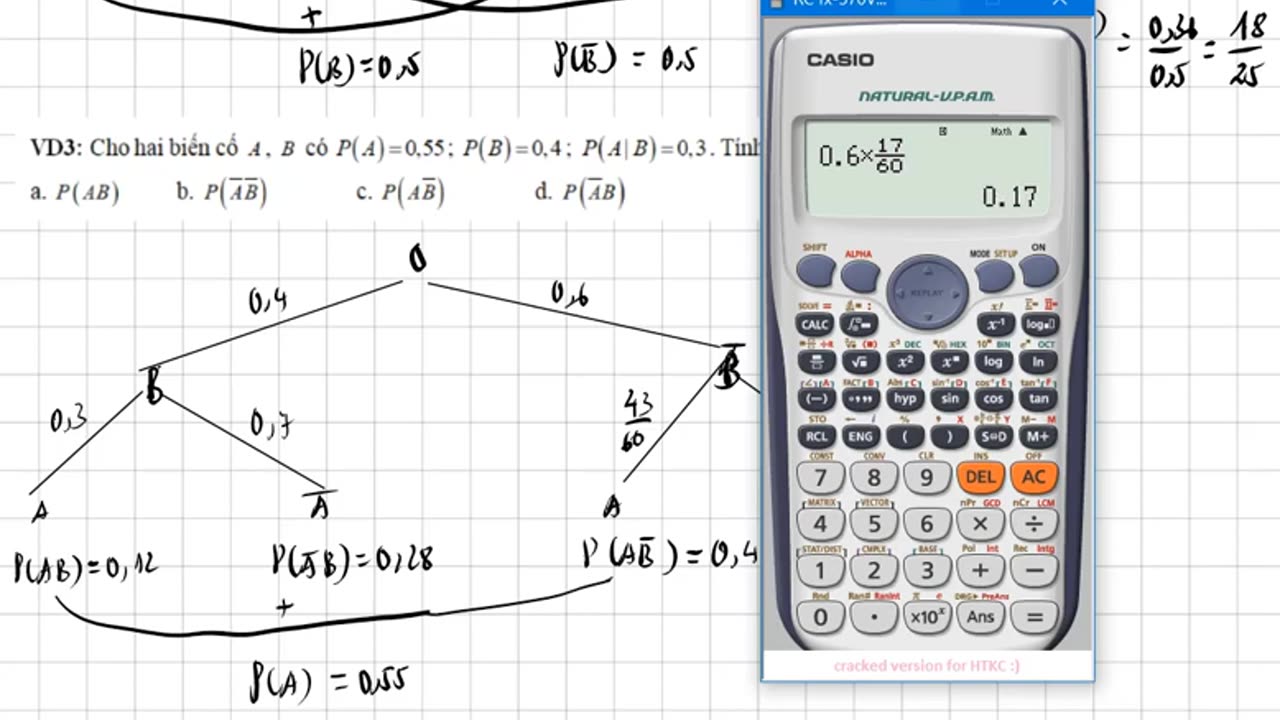 Conditional probability (P4)