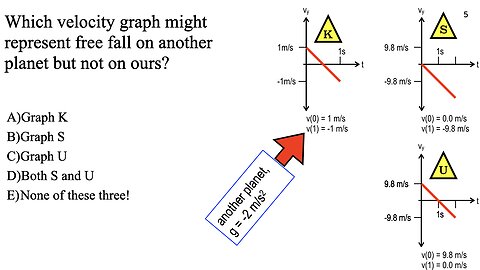 Lecture 9, Jan. 27