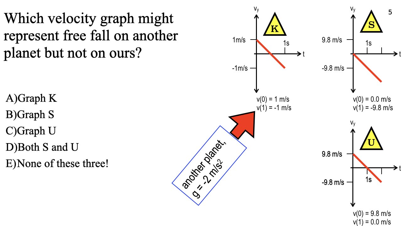 Lecture 9, Jan. 27