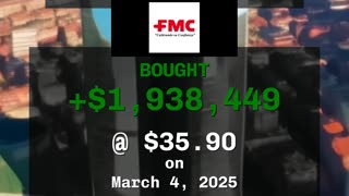 🔥 insider action at $TMCI, $MTDR, $FMC #insidertrading #stocks #finance