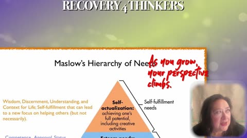 Recovery4Thinkers: How to Change Your Own Mind