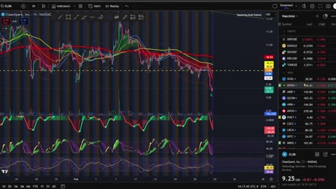 MASSIVE HACK AND MARKET DUMP!