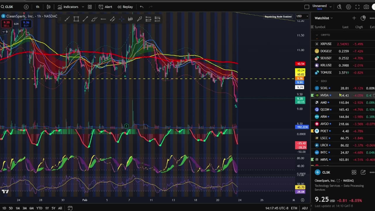 MASSIVE HACK AND MARKET DUMP!