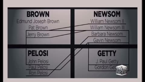 The Pelosi, Newsom, Getty, and Brown families represent a powerful political and economic dynasty