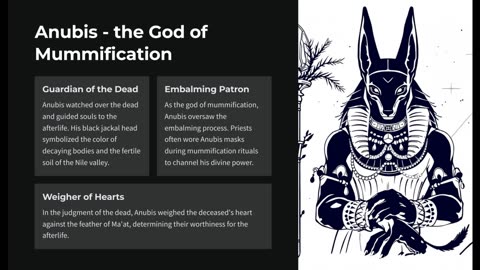 Anubis: The God of Mummification