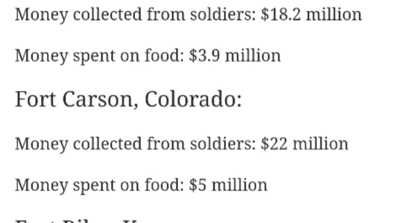 Where's the money for our soldiers millions are taking out of their check but pennies are paid