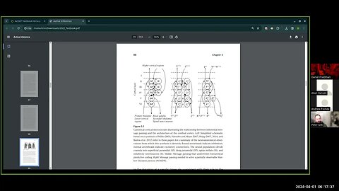 ActInf Textbook Group ~ Cohort 6 ~ Session 7 (Chapter 5, Part 1) ~ 4/1/2024